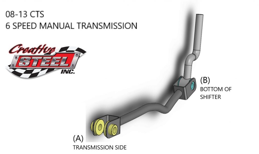 0813 CTS 6 SPEED MANUAL SHIFTER BUSHINGS Creative Steel